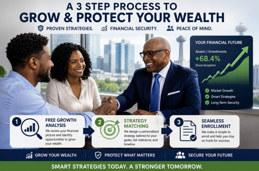 HIGH YIELD SAVINGS ACCOUNT